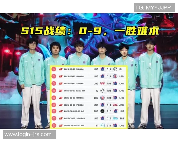 LNG战队在世界大师赛中以85分稳居积分榜首位，展现强大实力